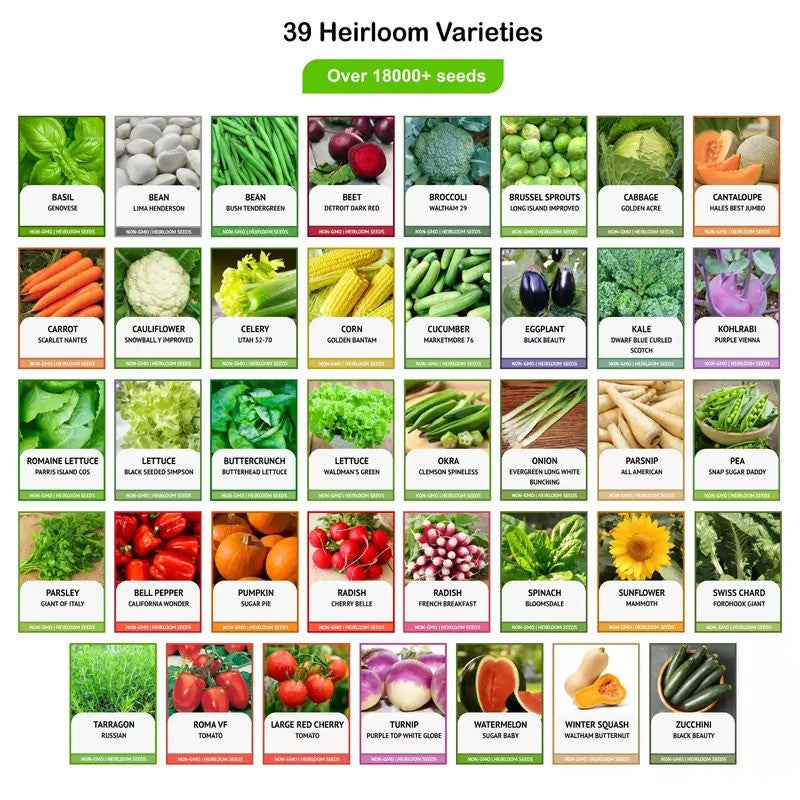 Survival Garden Kit – 39 Heirloom Vegetable Varieties, 18,000+ Non-GMO Seeds