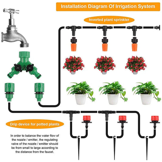 Auto Drip Irrigation System Kit - Seed World