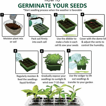 5-Pack Seed Germination Starter Trays with Humidity Domes - Seed World