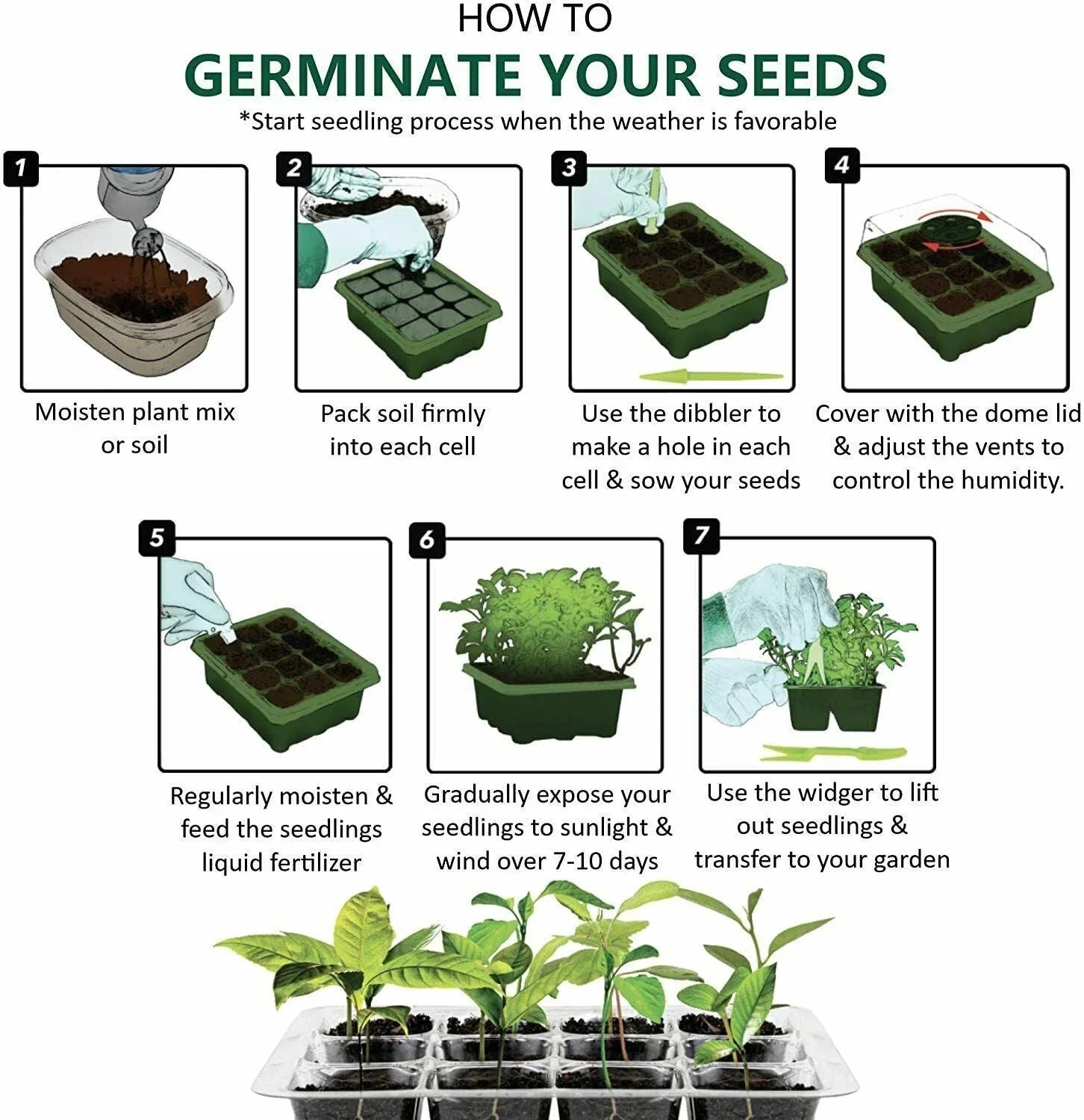 5-Pack Seed Germination Starter Trays with Humidity Domes - Seed World